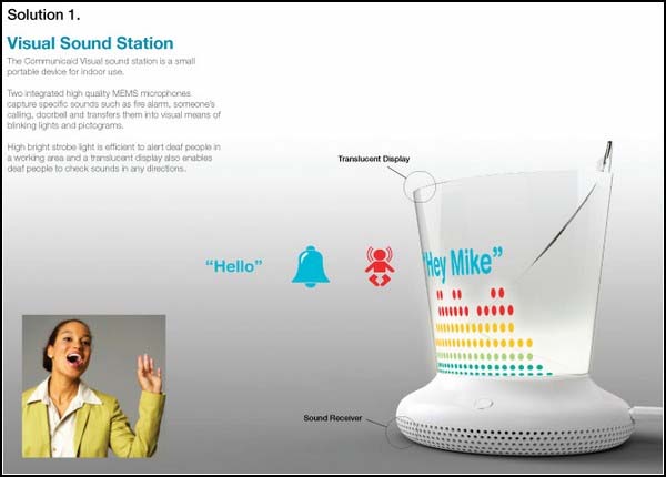 Звуковизуальная станция для глухих и слабослышащих. "Чашка"