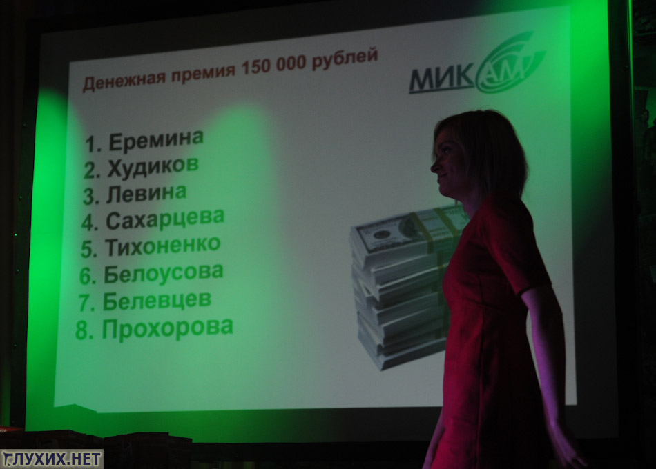 Денежная премия 150 тысяч рублей досталась наиболее активным участникам проектов от корпорации "Микам".