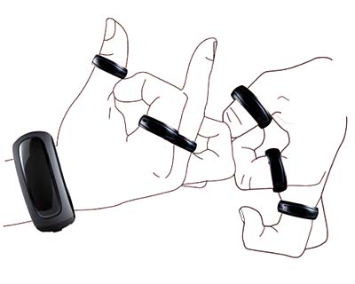 Устройство Sign Language Ring поможет понять язык глухих
