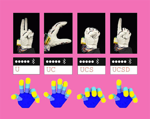 Стодолларовая перчатка переведет язык жестов в текст