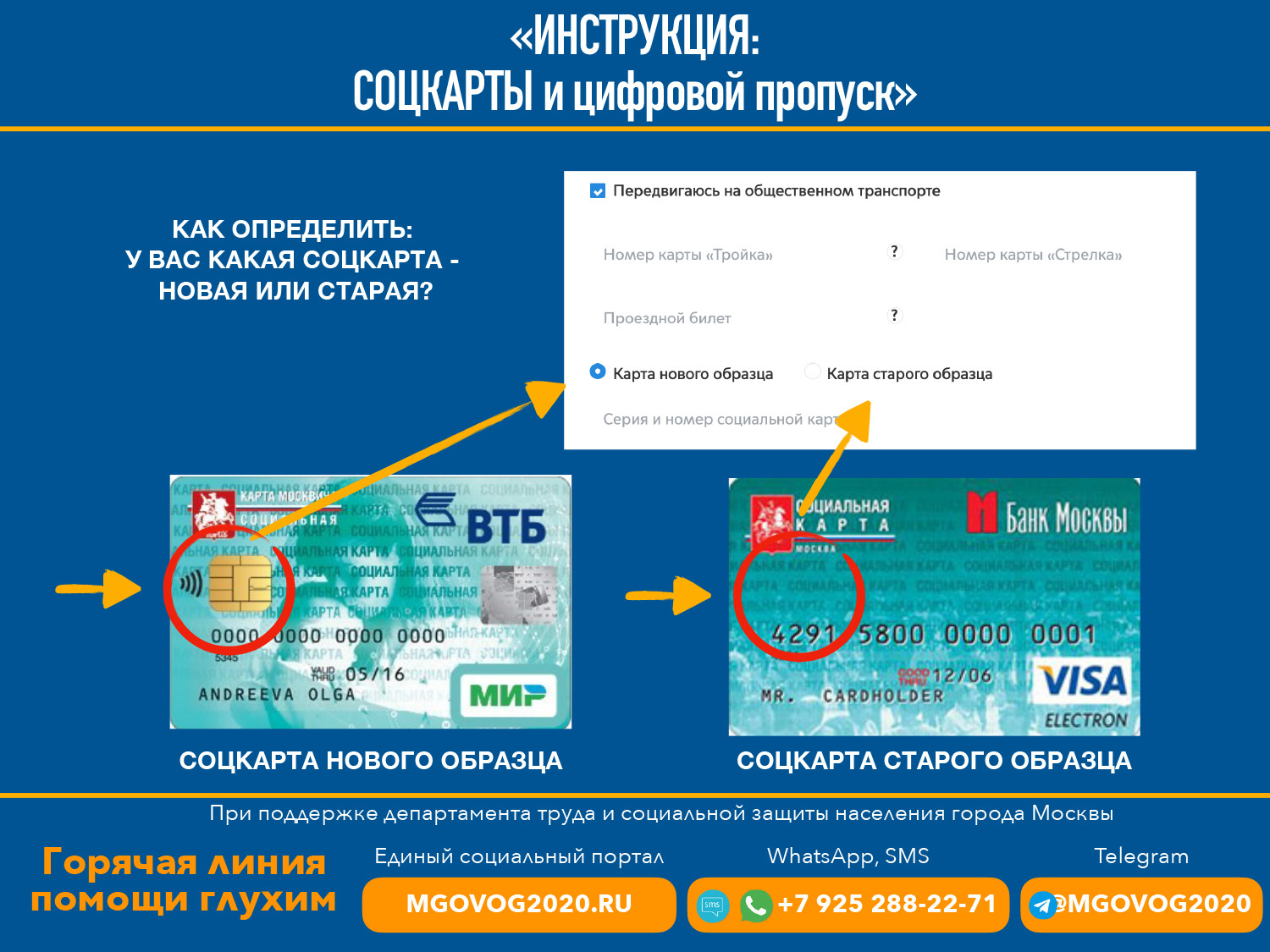 Номер социальной карты москвича. Номер карты социальной карты. Социальная карта москвича номер карты.